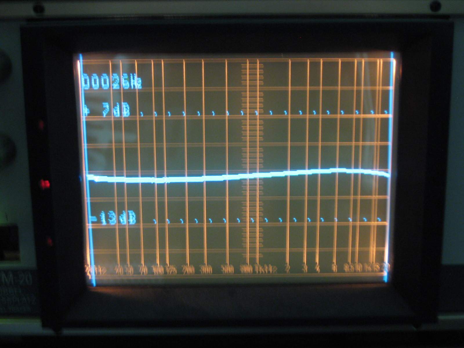 Perpetuum Ebner PE HSV25 HSV 25 EL86 ECC83 Rhrenverstrker tube amp